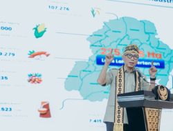 Pemprov Kucurkan Rp40,52 Miliar Benahi Jalan Lampura