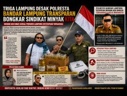 TRIGA Lampung Desak Polresta Bandar Lampung Transparan Bongkar Sindikat Minyak Kita